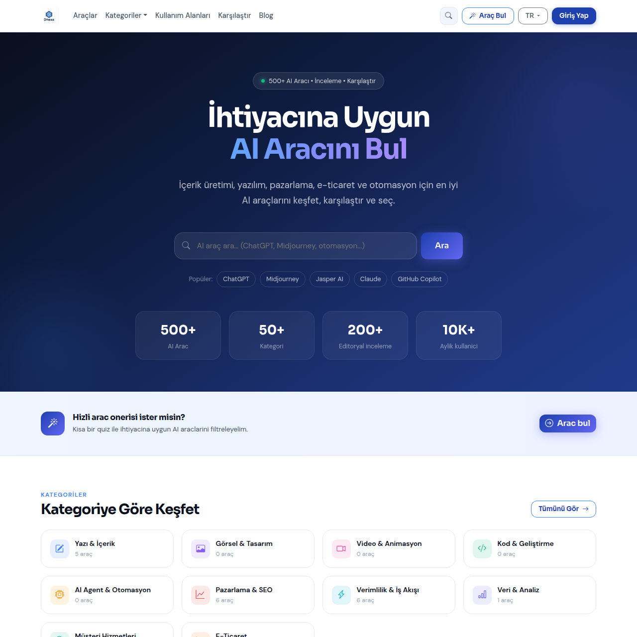 Dhexa: Yapay Zeka Araçlarını Listeleyen Bir Platformdan Daha Fazlası